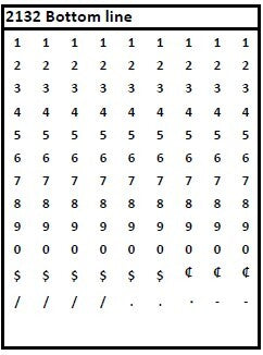 Meto 2132 Two-Line Coding Gun Band Layout for Bottom Line