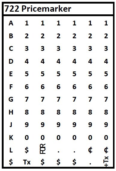 Meto 722 Single-Line Price Gun Band Layout