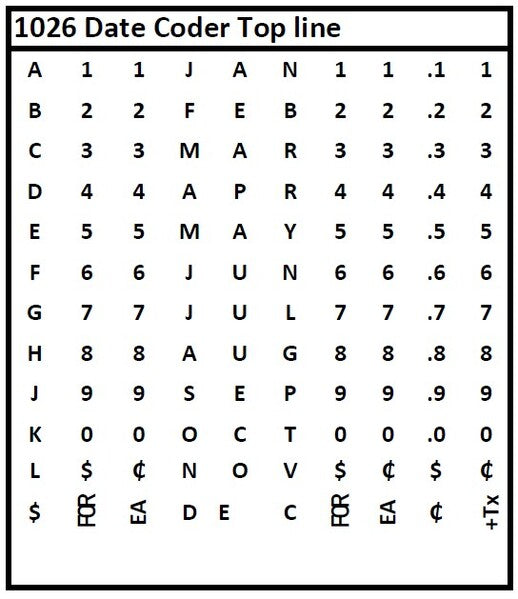 Meto 1026 Single-Line Date Gun Band Layout