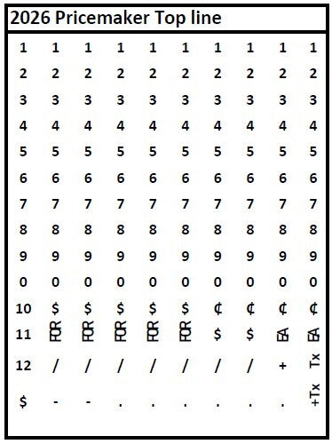 Meto 2026 Two-Line Price and Date Gun Band Layout for Top Line