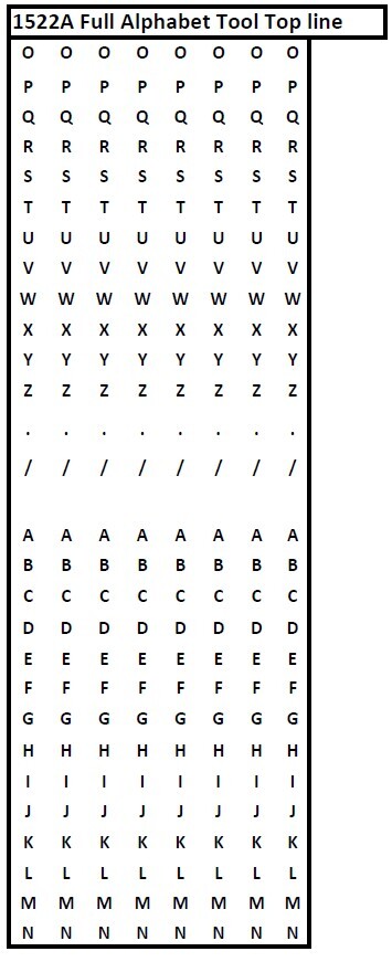 Meto 1522A Full Alphabet Two-Line Tool Band Layout for Top Line
