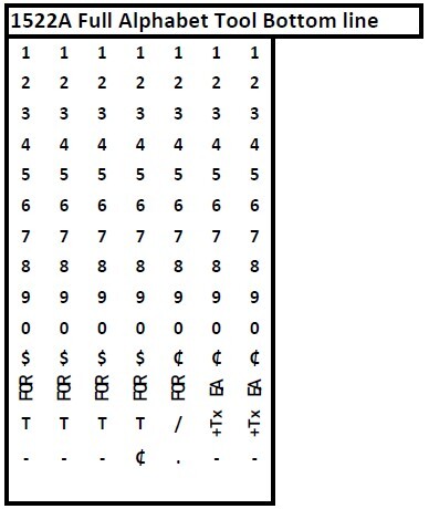 Meto 1522A Full Alphabet Two-Line Tool Band Layout for Bottom Line