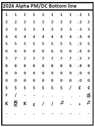 Meto 2026A Two-Line Full Alphabet Price Gun and Date Gun Band Layout for Bottom Line