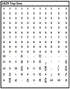 Meto 1829 Two-Line Pricing and Coding Gun Band Layout for Top Line