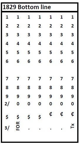 Meto 1829 Two-Line Pricing and Coding Gun Band Layout for Bottom Line