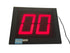 Turnomatic System Display