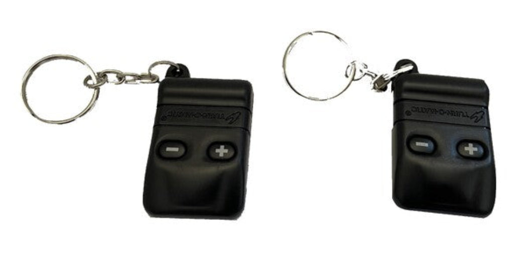 Turnomatic System Counters