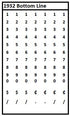 Meto 1932 Two-Line Pricing and Coding Gun Band Layout for Bottom Line
