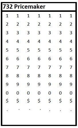 Meto 732 Single-Line Pricemarker Band Layout