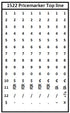 Meto Black 1522 Two-Line Price Marker Band Layout for Top Line