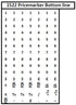 Meto Black 1522 Two-Line Price Marker Band Layout for Bottom Line