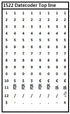 Meto Silver 1522 Two-Line Date Coder Band Layout for Top Line