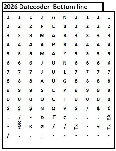 Meto 2026 Two-Line Date Coder Band Layout for Bottom Line