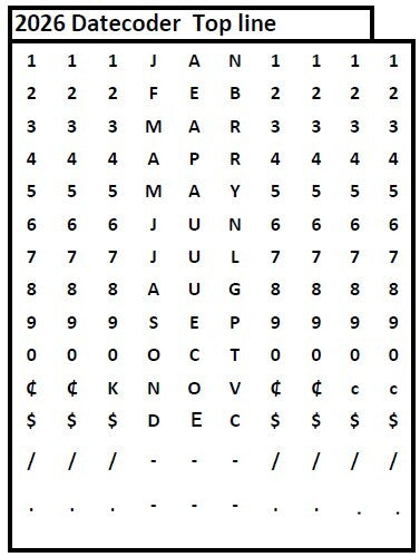 Meto 2026 Two-Line Date Coder Special Band Layout for Top Line