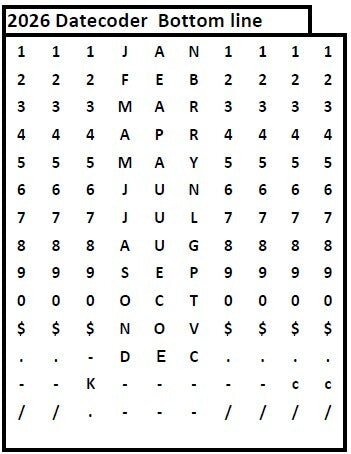 Meto 2026 Two-Line Date Coder Special Band Layout for Bottom Line