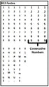FASTEX 822 Sequential Single-Line Gun Band Layout
