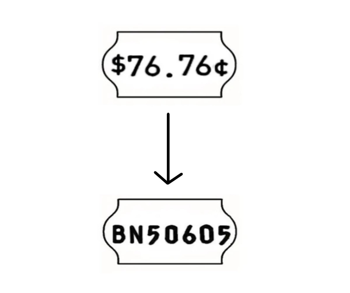 Price Label to Coding Label for Band Changes
