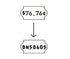 Price Label to Coding Label for Band Changes