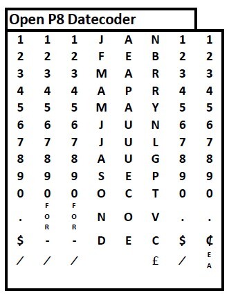 Band Layout