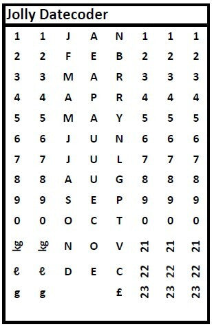Band Layout