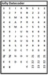 Band Layout