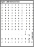 Band Layout for Bottom Line
