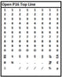 Open P16 Band Layout for Top Line