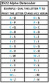 Meto RED 1522 Two-Line Full Alphabet Date Coder Instructions