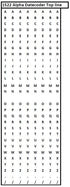 Meto RED 1522 Two-Line Full Alphabet Date Coder Band Layout for Top Line