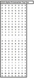 Meto RED 1522 Two-Line Full Alphabet Price Marker Band Layout for Top Line