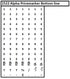 Meto RED 1522 Two-Line Full Alphabet Price Marker Band Layout for Top Line