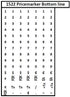 Meto RedStar 1522 Two-Line Price Marker  Band Layout for Bottom Line 
