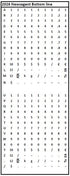 Meto RED 2026 Alpha Newsagency Two-Line Gun Band Layout for Bottom Line