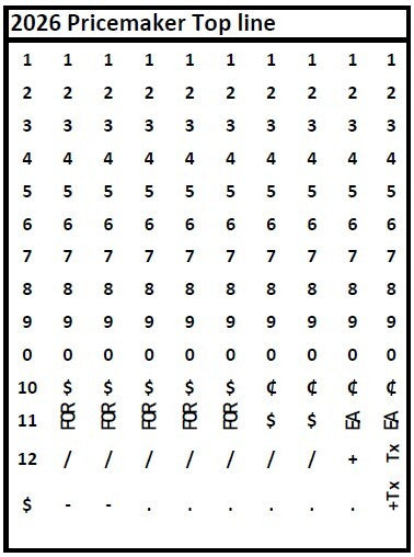Meto 2026 RedStar Two-Line Price Marker and Date Coder Band Layout for Top Line