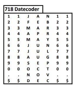 Meto 718 RedStar Single-Line Date Gun Band Layout