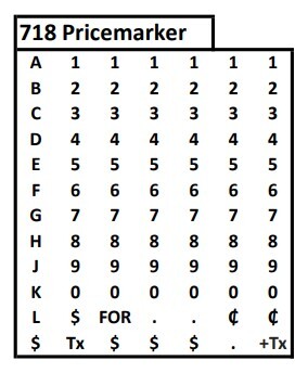Meto RED 718 Single-Line Price Marker Band Layout